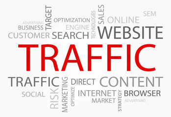 Traffic words concept, Business and Internet concept