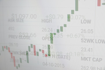 Financial concept. Trading terminal on PC monitor. Multiple exposure photo