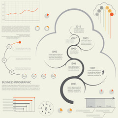 Templates for business data visualization, vector set