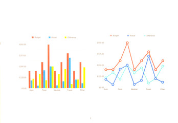 graphs and charts