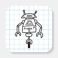 robot doodle