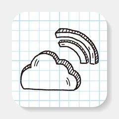 internet cloud doodle drawing