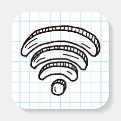 doodle wifi