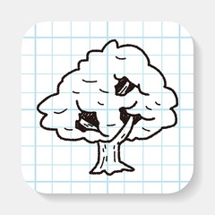 plant doodle