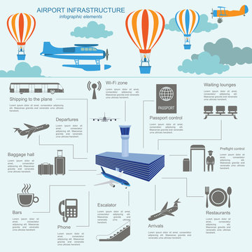 Airport, air travel infographic with design elements. Infographi