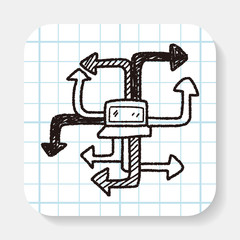 mobile medea link doodle