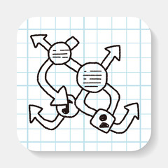 mobile medea link doodle