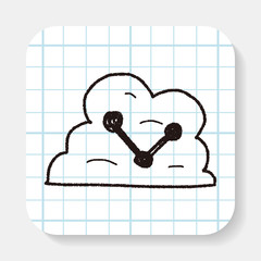 internet cloud doodle drawing