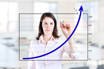 Young business woman drawing over target achievement graph. Office background.