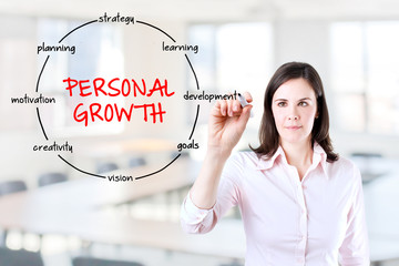 Young businesswoman holding a marker and drawing circular structure diagram of personal growth on transparent screen. Office background. - obrazy, fototapety, plakaty