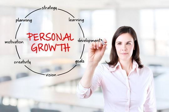 Young businesswoman holding a marker and drawing circular structure diagram of personal growth on transparent screen. Office background.