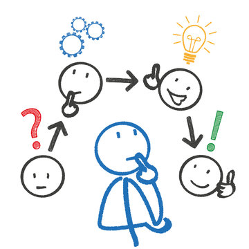 Stickmen Thinking Planning Concept