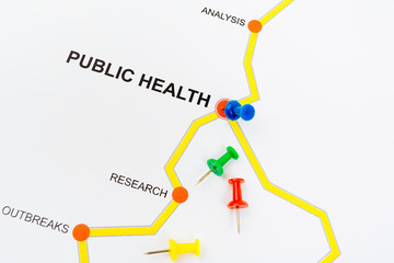 Road map to health concept