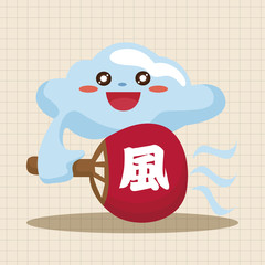 weather cloudy day theme elements