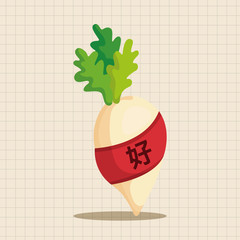 Chinese New Year theme elements, lucky white radish with Chinese