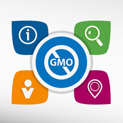Without Genetically modified food symbol and icons set vector il