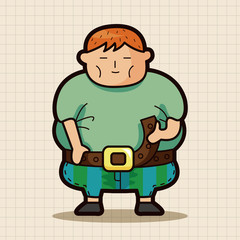 fatty theme elements