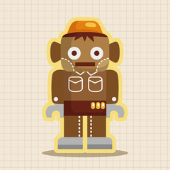 robot theme elements