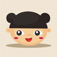 person character theme elements