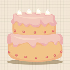 birthday decorating cake theme elements