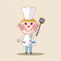 chef theme elements