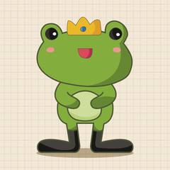 frog prince theme elements