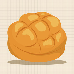 bread theme elements