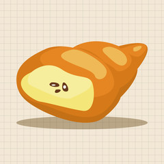 bread theme elements