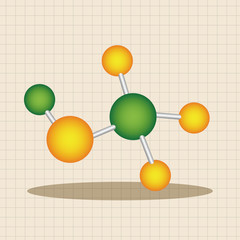 Molecular Structure theme elements