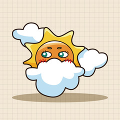 weather cloudy day theme elements