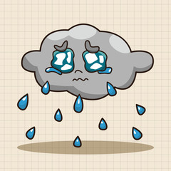 weather rainy day theme elements