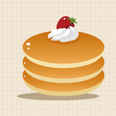 pancake theme elements