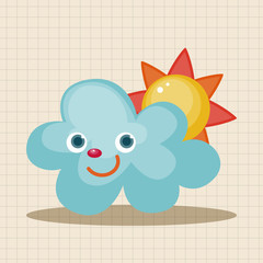 weather cloudy day theme elements