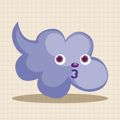 weather cloudy day theme elements