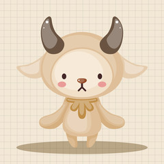 Constellation Aries theme elements