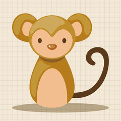 Chinese Zodiac monkey theme elements