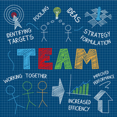 TEAM Vector Sketch Notes on blue background