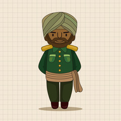 indian people theme elements vector,eps