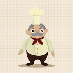 chef theme elements