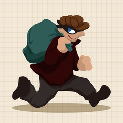 thief theme elements