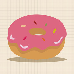 bread theme elements