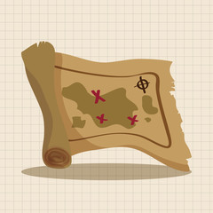 treasure map theme elements