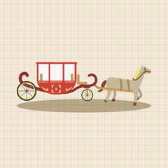 Carriage theme elements