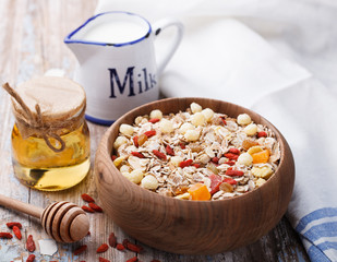 Muesli for Breakfast, with milk , honey and Goji berries.