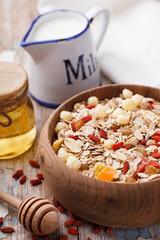 Muesli for Breakfast, with milk , honey and Goji berries.