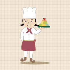chef theme elements vector,eps