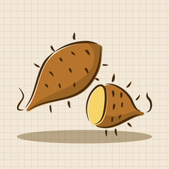 vegetable Sweet potatoes flat icon elements,eps10