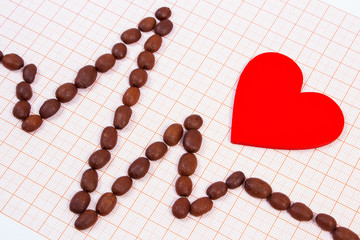 Cardiogram line of roasted coffee grains and red heart, medicine and healthcare concept