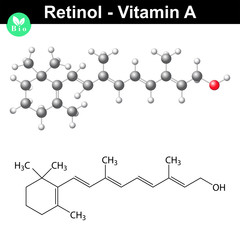 Retinol structural chemical formula