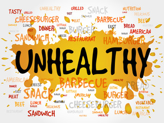 UNHEALTHY word cloud, fast food concept